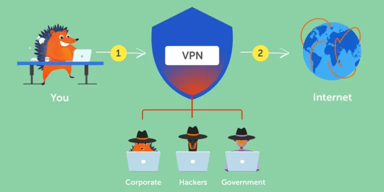 كيف يعمل VPN