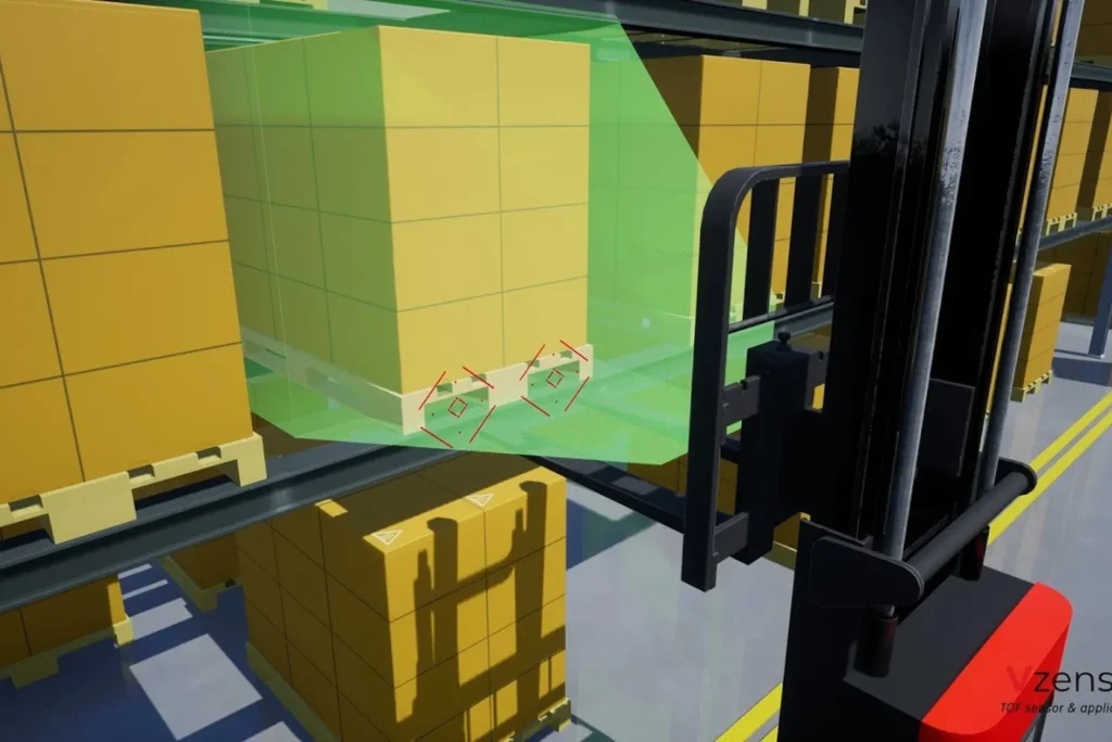 Unleashing Precision with Vzense's Innovative iToF Cameras