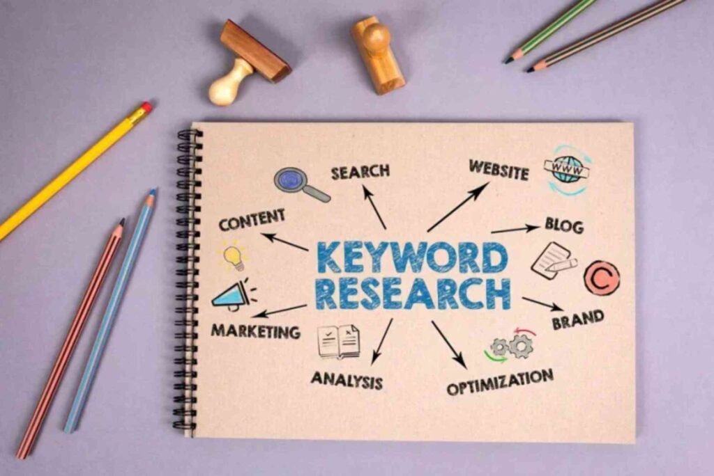 Best Keyword Research Tools for Small Businesses Targeting Topics That Can Bring More Organic Visitors in 2026